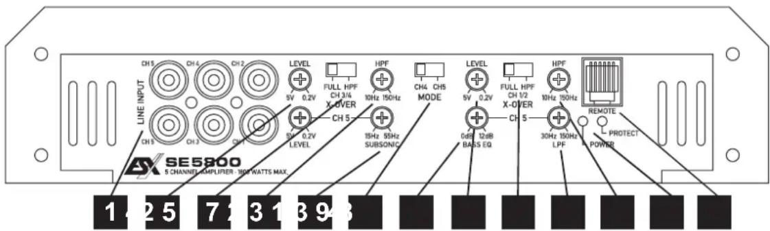 ESX SE 5800 - Installation of RCA/Audio signal cables and power supply. - 1