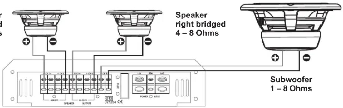 ESX SE 5800 - LINE INPUTS & BASS REMOTE - 2