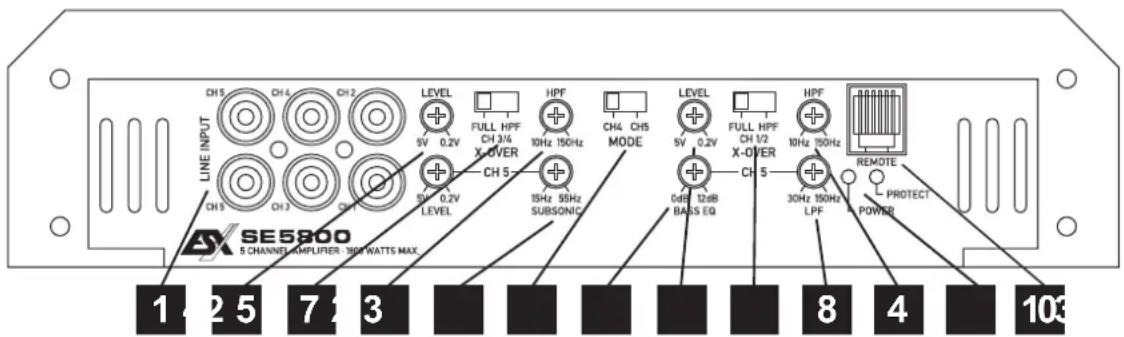 ESX SE 5800 - Verlegen der Cinch/RCA Audiokabel und Stromversorgung - 1