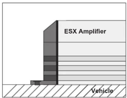 ESX SE 5800 - MECHANICAL INSTALLATION - 1