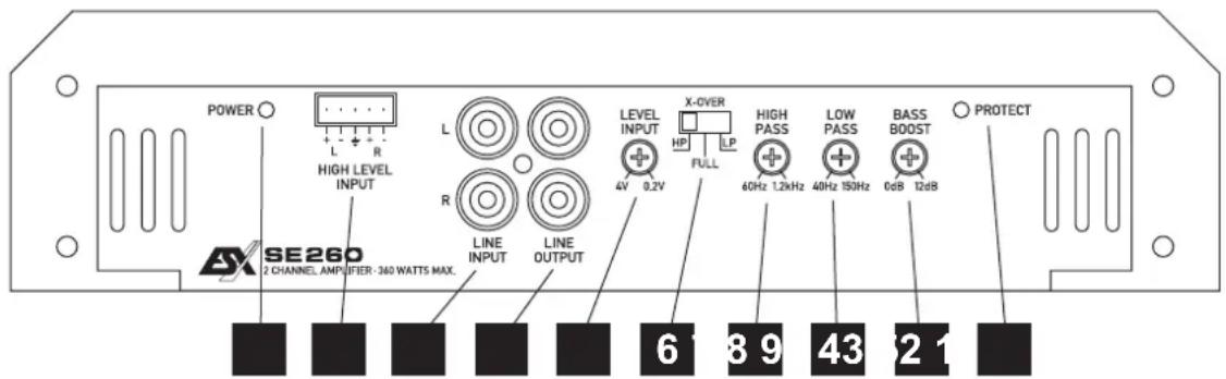 ESX SE 460 - Verlegen der Cinch/RCA Audiokabel und Stromversorgung - 1