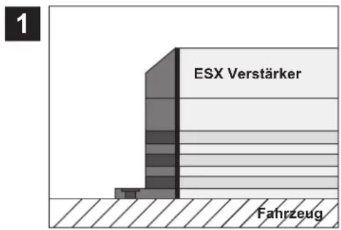 ESX SE 460 - MECHANISCHE INSTALLATION - 1