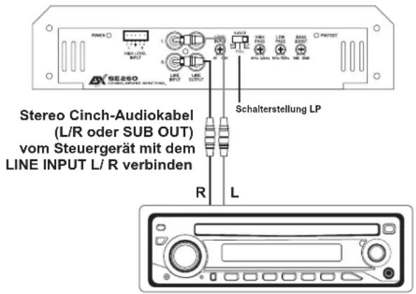ESX SE 460 - HINWEIS! - 2