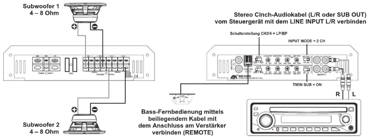 ESX SE 4120 - HINWEIS! - 1