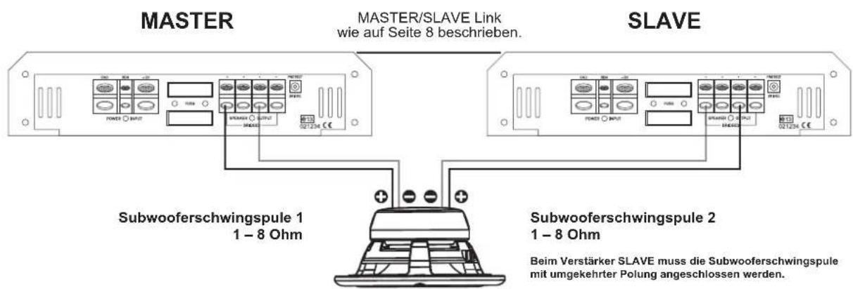 ESX SE 1600 - EINSTELLUNG SLAVE - 2