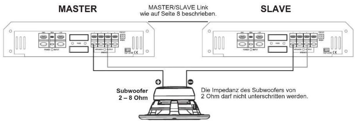 ESX SE 1600 - EINSTELLUNG SLAVE - 1