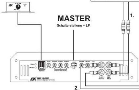 ESX SE 1600 - ANSCHLUSSBEISPIEL: Master/Slave-Modus mit zwei Verstärker - 2