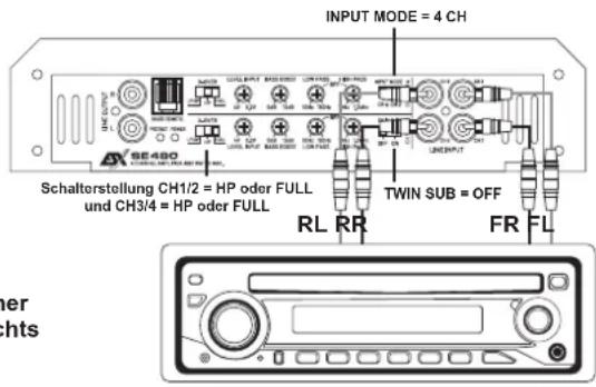 ESX SE 2100 - ANSCHLUSSBEISPIEL: 4-Kanal-Modus Stereo Front- und Hecksystem - 2