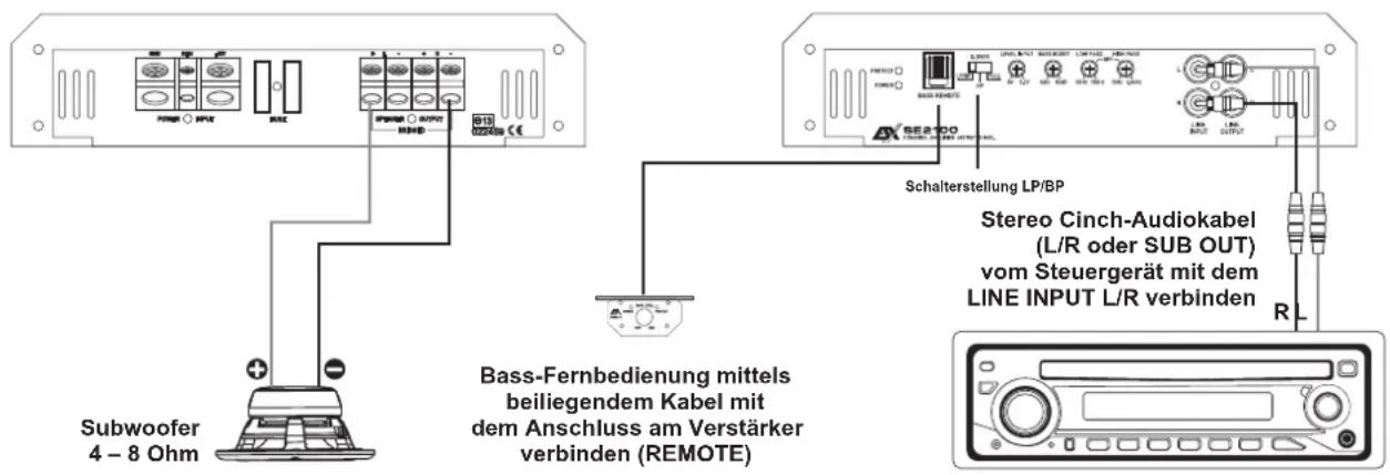 ESX SE 2100 - HINWEIS! - 1