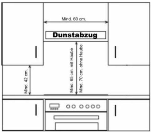 Dunstabzug Mind. 60 cm. Mind. 42 cm. Mind. 65 cm. mit Haube Mind. 70 cm. ohne Haube