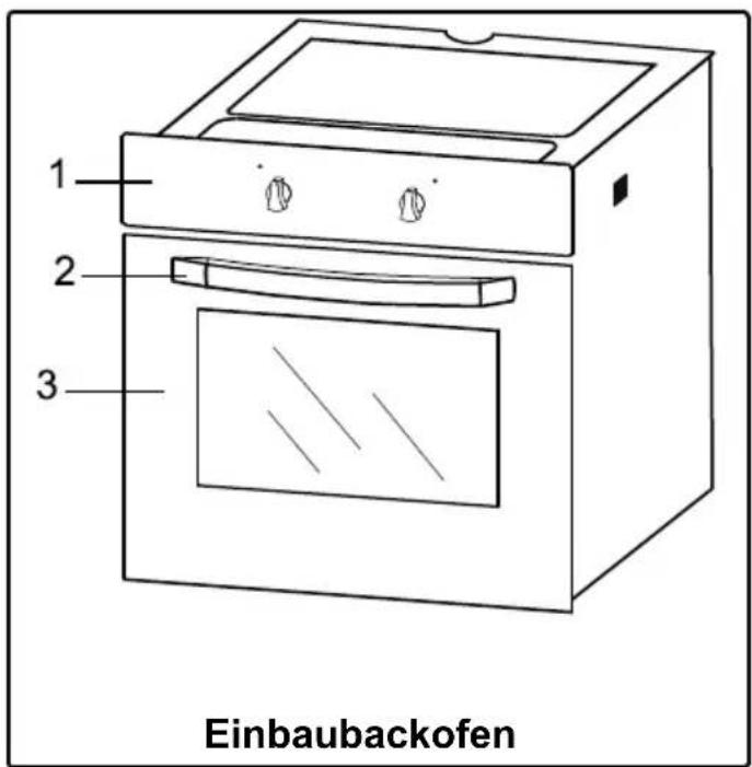 1 2 3 Einbaubackofen