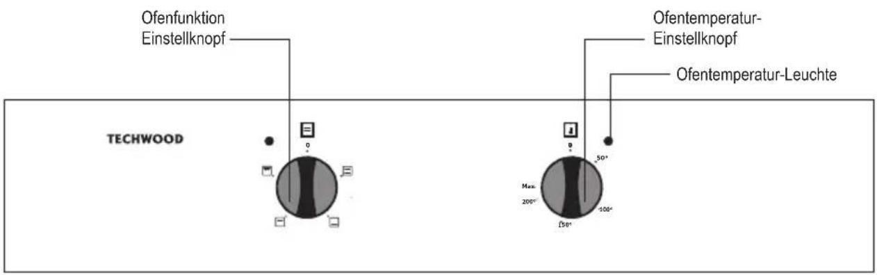 Ofenfunktion Einstellknopf TECHWOOD Ofentemperatur- Einstellknopf Ofentemperatur-Leuchte Max: 200° 50° 100° 150°