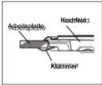 Arbeitsplatte Kochfeld Klammer