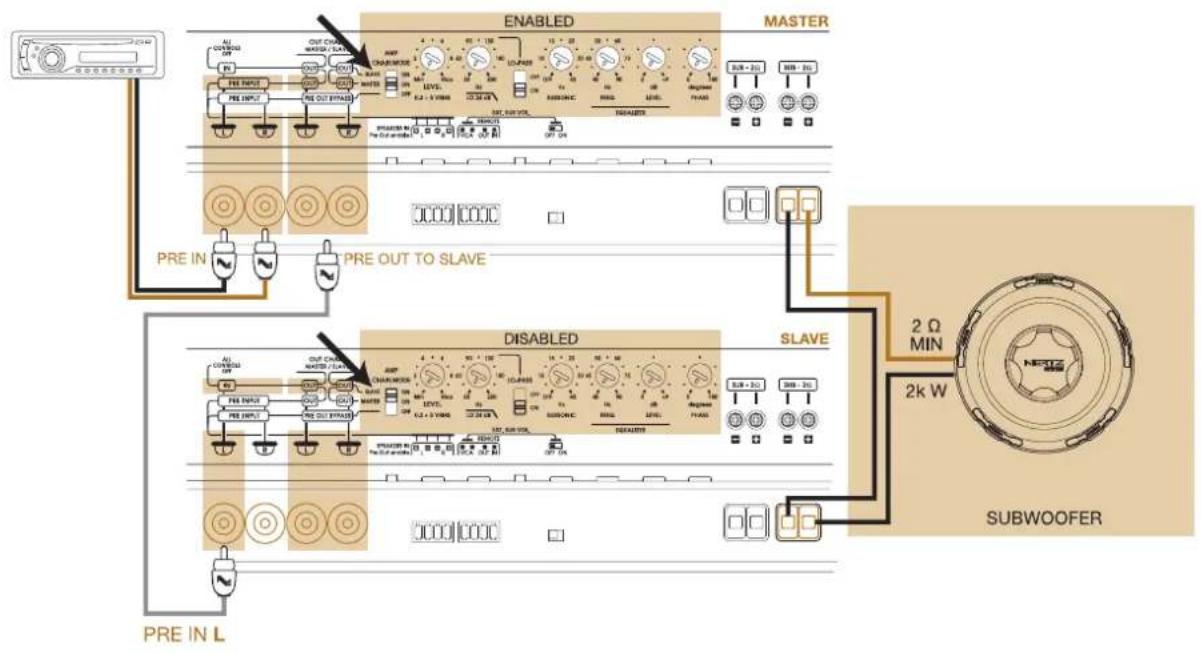 ENABLED MASTER PRE INPUT PRE INPUT PRE OUT TO SLAVE DISABLED SLAVE PRE IN L 2 Ω MIN 2k W SUBWOOFER