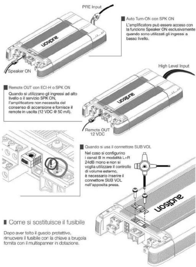 AUDISON LRX 4.5 - Descrizione - 3