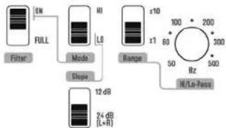 EN FULL HI LO Filter Mode Slope Range 12 dB 24 dB (L+R) z10 z1 100 200 60 300 50 500 Hz HI/Lo-Pass