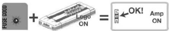 FUSE GOOD Logo ON = OK! Amp ON