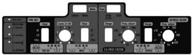 Mode Shape PRE OUT Filter Level: 3+15 Filter Range Freq. adjust Range Freq. adjust LD-PASS FILTER LD-PASS FILTER LD-PASS FILTER R/PASS