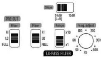 PRE OUT Filter HI LO FULL Filter HI LO FULL Range x10 x1 Freq adjust 100 200 60 300 50 Hz 500 L0-PASS FILTER