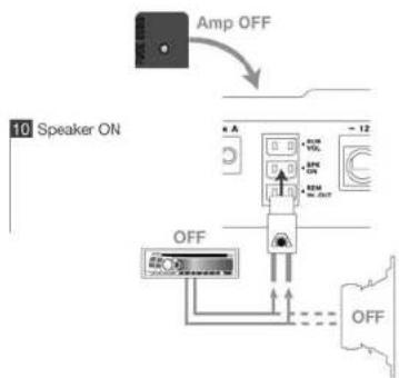 graph TD A["Speaker ON"] --> B["Amp OFF"] B --> C["Output"] D["OFF"] --> E["Switch"] E --> F["Ground"] G["10"] --> H["Switch"] H --> I["Output"] J["12"] --> K["Switch"] K --> L["Output"]