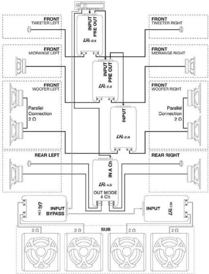 graph TD subgraph Left_Side FRONT1["TWEETER LEFT"] --> INPUT1["INPUT PRE OUT"] FRONT2["MIDRANGE LEFT"] --> INPUT1 FRONT3["PROVINC"] --> INPUT1 FRONT4["PROVINC"] --> INPUT1 FRONT5["PROVINC"] --> INPUT1 FRONT6["PROVINC"] --> INPUT1 FRONT7["PROVINC"] --> INPUT1 FRONT8["PROVINC"] --> INPUT1 FRONT9["PROV…