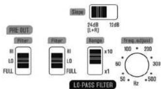 PRE-BUT Filter 81 LO FULL Filter 81 LO FULL Range x10 x1 Freq-adjust 100 200 50 300 50 Hz 500 L0-PASS FILTER