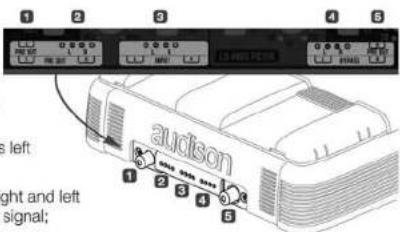 audison is left ight and left signal;
