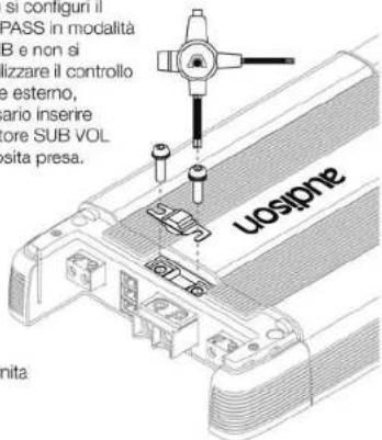 si configuri il PASS in modalità B e non si izzare il controllo e esterno, ario inserire ore SUB VOL sita presa. uosione mita