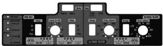 PRE OUT Filter Level 34-57 Filter Range Freq. adjust Range Freq. adjust LO-PASS FILTER LO-PASS FILTER MODI MODI MODI MODI MODI MODI MODI MODI MODI MODI MODI MODI MODI MODI MODI MODI MODI MODI MODI MODI MODI MODI MODI MODI MODI MODI MODI MODI MODI MODI MODI MODI MODI MODI