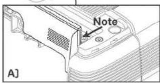 Note A]