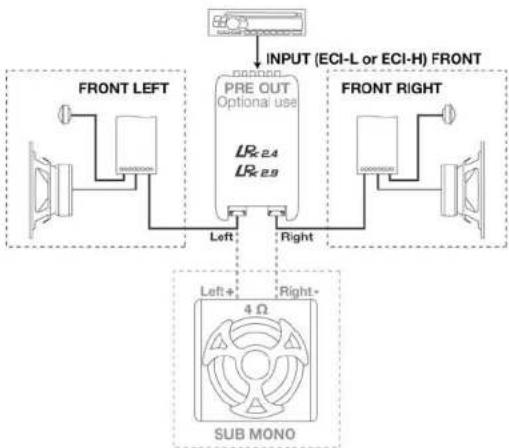 graph TD A["Input (ECI-L or ECI-H) FRONT"] --> B["FRONT LEFT"] A --> C["PRE OUT Optional use"] A --> D["FRONT RIGHT"] B --> E["Left"] C --> F["Right"] D --> G["Sub MONO"] style A fill:#f9f,stroke:#333 style B fill:#ccf,stroke:#333 style C fill:#cfc,stroke:#333 style D fill:#fcc,stroke:#333 style E f…