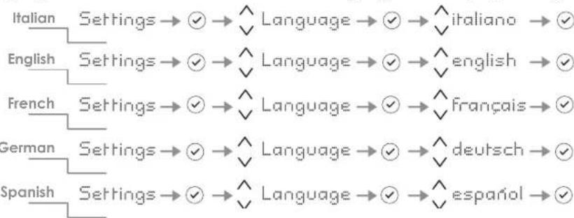 Fhiaba KS8990TST/6 - Basic settings of the Menu - 6