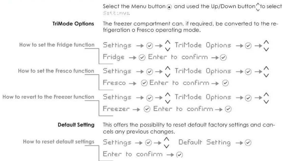 Fhiaba KS8990TST/6 - Basic settings of the Menu - 1