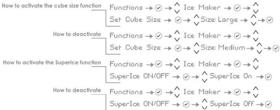 Fhiaba KS8990TST/6 - Settings and Special Functions - 3