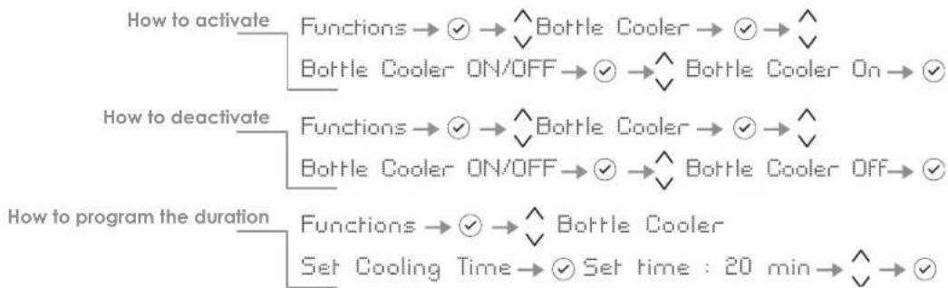 Fhiaba KS8990TST/6 - Settings and Special Functions - 2