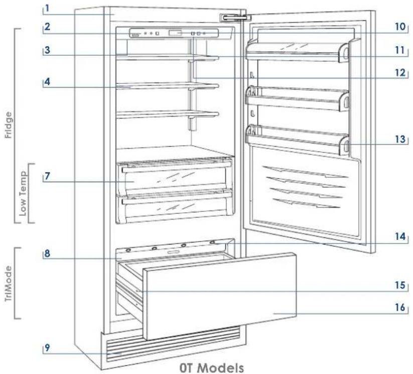 Fhiaba Classic KS7490TST/6 - Main components - 2