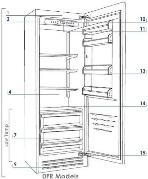 Fhiaba Classic KS7490TST/6 - Fresco control panel - 5