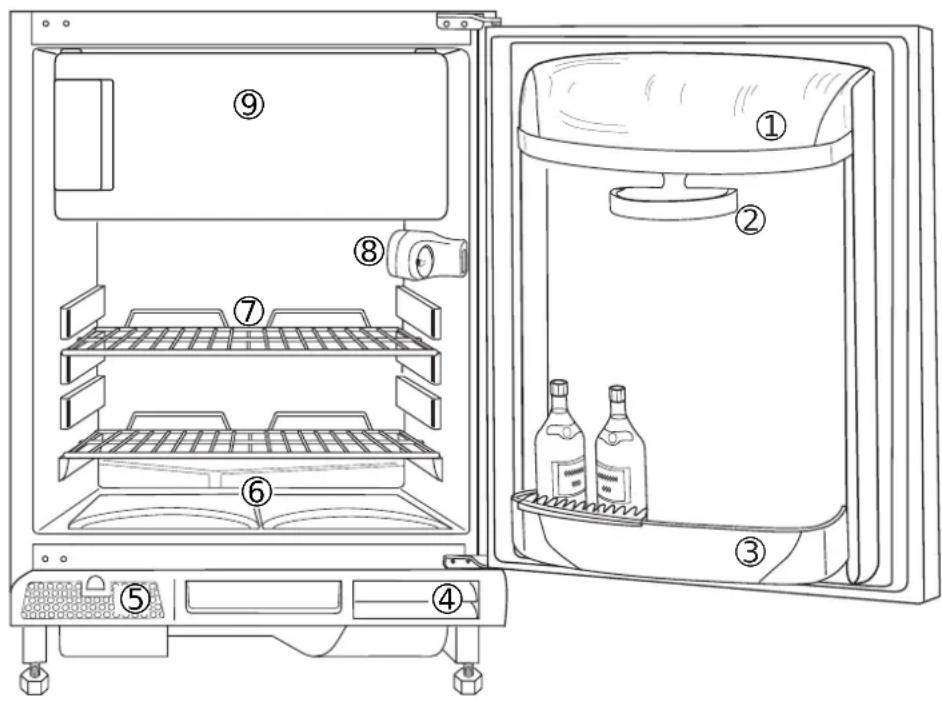 ELECTROLUX ERU 1370 - i GERÄTEBESCHREIBUNG - 1