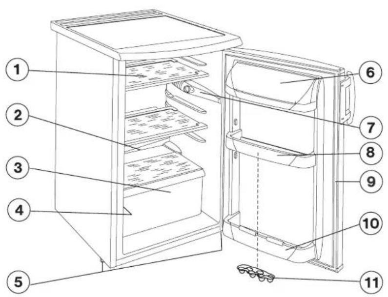 ELECTROLUX ERT 6658 - Bedienungselemente des Gerätes - 1
