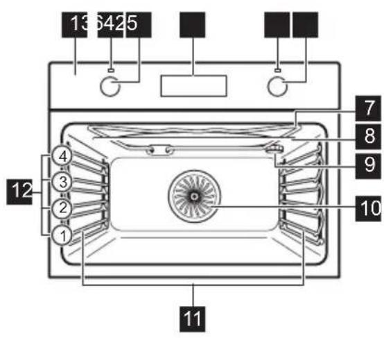 ELECTROLUX EVY7600AO - GERÄTEBESCHREIBUNG - 1