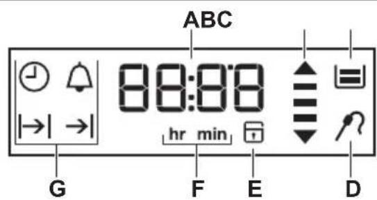 ELECTROLUX EVY7600AO - Display - 1