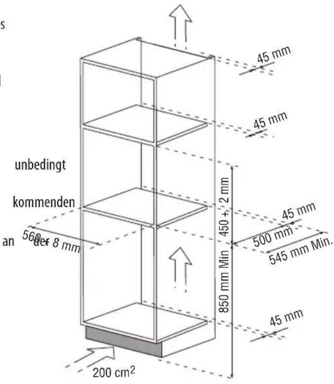 unbedingt kommenden an 560 mm der 8 mm 45 mm 45 mm 45 mm 450 + 2 mm 500 mm 545 mm Min. 850 mm Min 45 mm 200 cm²