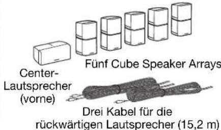 Center- Lautsprecher (vorne) Fünf Cube Speaker Arrays Drei Kabel für die rückwärtigen Lautsprecher (15,2 m)