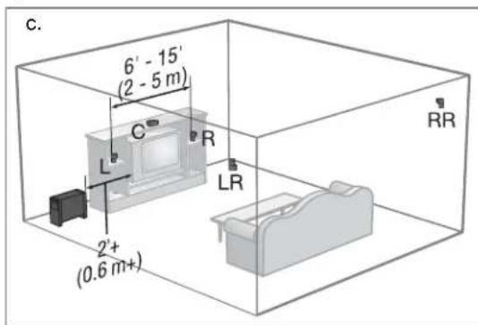 BOSE Acoustimass 15 iii - Abbildung 2 - 2