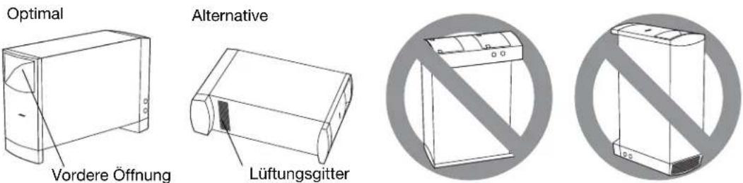 BOSE Acoustimass 15 iii - Abbildung 3 - 1