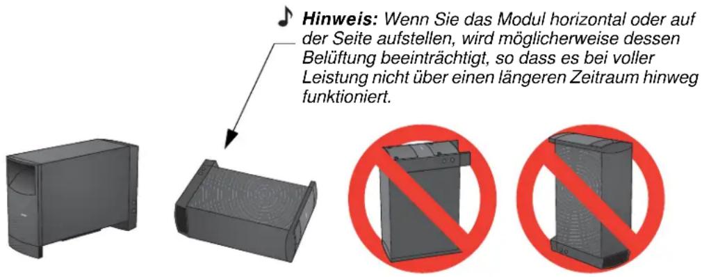 Hinweis: Wenn Sie das Modul horizontal oder auf der Seite aufstellen, wird möglicherweise dessen Belüftung beeinträchtigt, so dass es bei voller Leistung nicht über einen längeren Zeitraum hinweg funktioniert.
