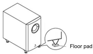 Floor pad