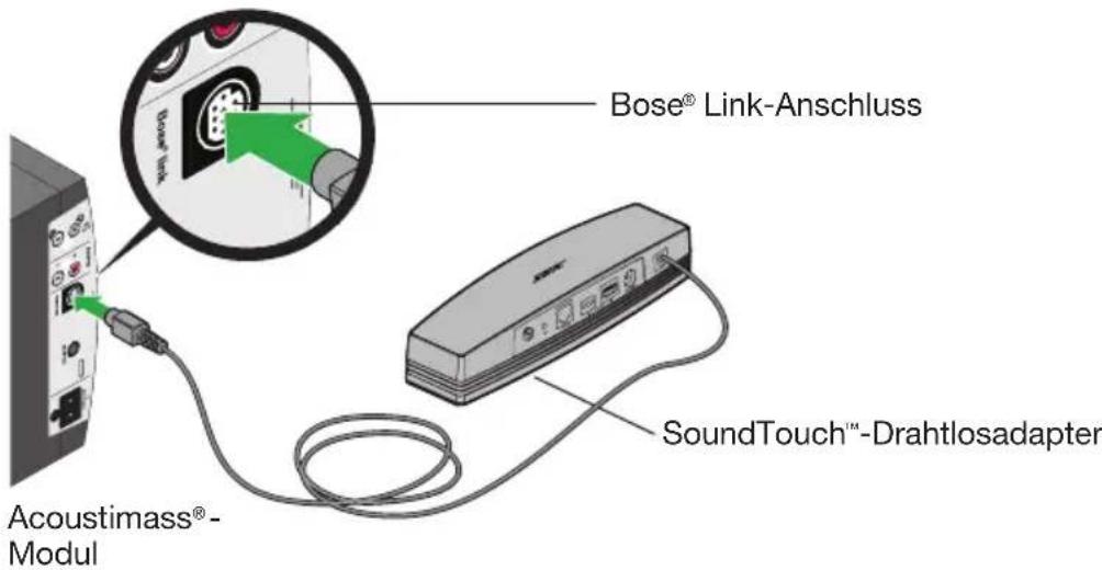 Bose® Link-Anschluss Acoustimass®-Modul SoundTouch™-Drahtlosadapter