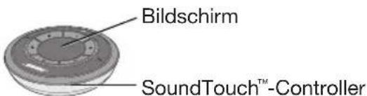 Bildschirm SoundTouch™-Controller
