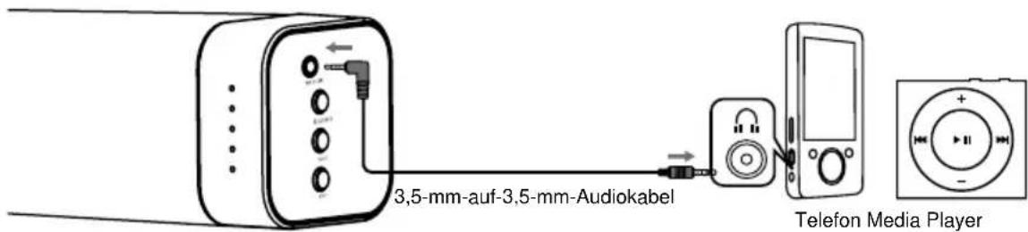 3,5-mm-auf-3,5-mm-Audiokabel Telefon Media Player